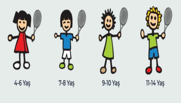 Yaz Çocuk Spor Okulu Programları Yaz Tatilinde Büyük İlgi Görüyor